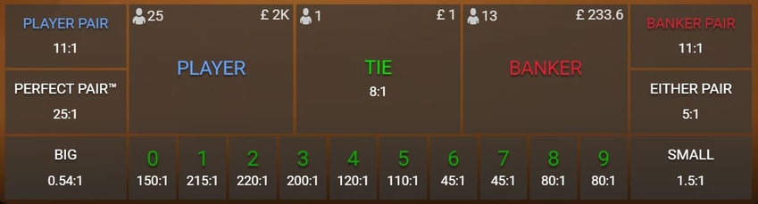 Live Baccarat Side Bets